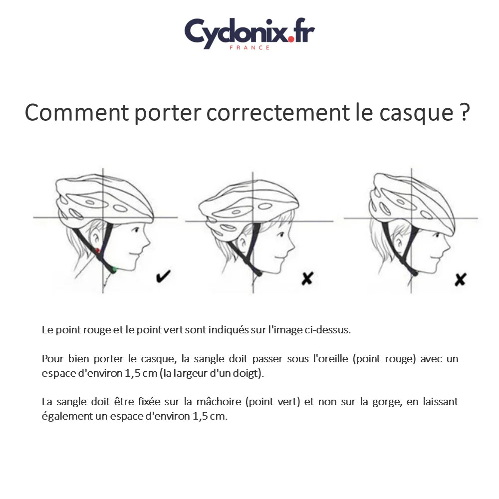 Casque de Vélo Professionnel Ultra-léger - cyclonix.fr